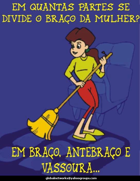 Em quantas partes se divide o bra�o da mulher?